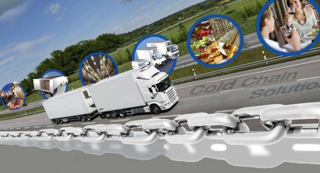 冷鏈物流：市場(chǎng)規(guī)模、競(jìng)爭(zhēng)格局和趨勢(shì)研判