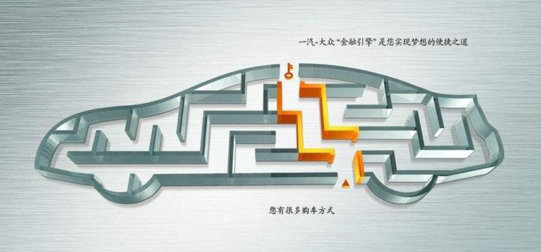 汽車金融資產(chǎn)交易中心商業(yè)計(jì)劃書(shū)簡(jiǎn)報(bào)