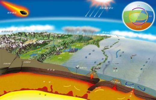 規(guī)范化、精準(zhǔn)化、系統(tǒng)化將是煤層氣地球物理測井技術(shù)今后的發(fā)展方向