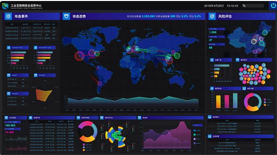 工業(yè)互聯(lián)網(wǎng)安全企業(yè)長揚科技完成數(shù)千萬元A+輪融資，計劃開啟新一輪融資