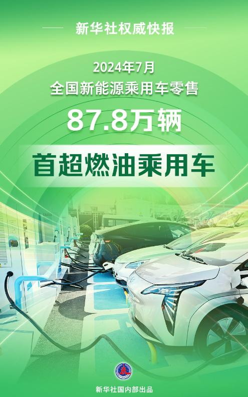 最新突破！新能源乘用車零售銷量首超燃油車