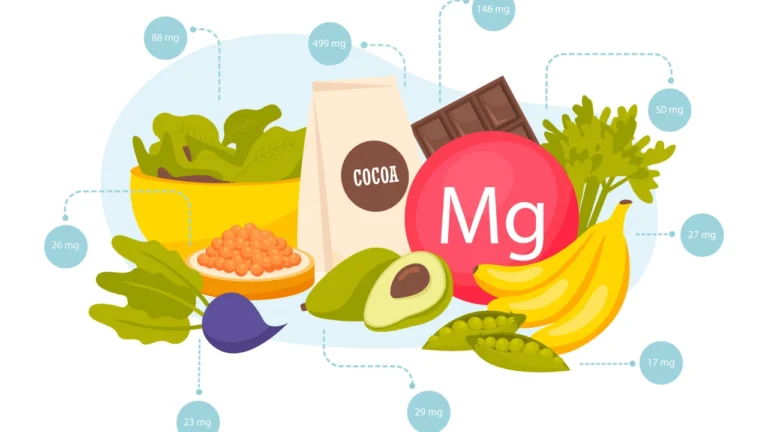 WHY IS THE BODY NEEDING MAGNESIUM SO MUCH?